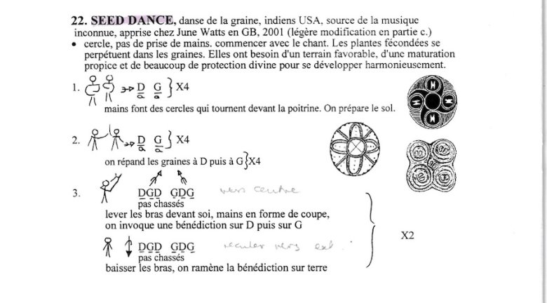 image Seed_Dance.jpg (0.1MB)